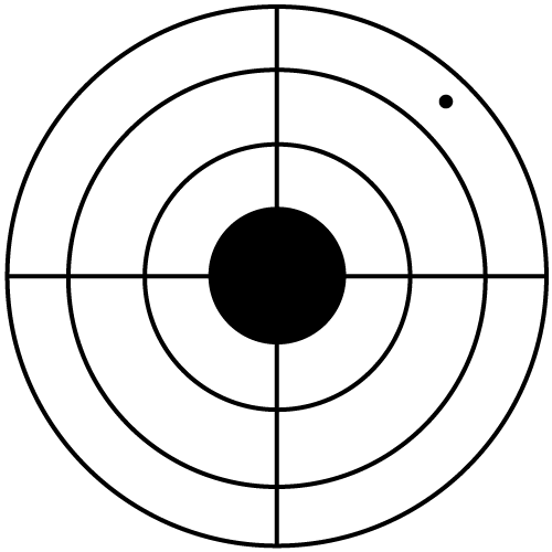 Shooting target with several outlined rings with a bullet hole far off the center.